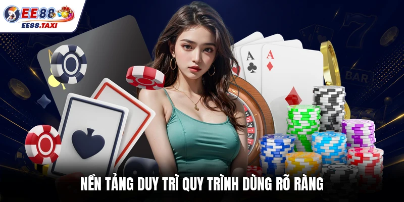 Nền tảng duy trì quy trình dùng rõ ràng